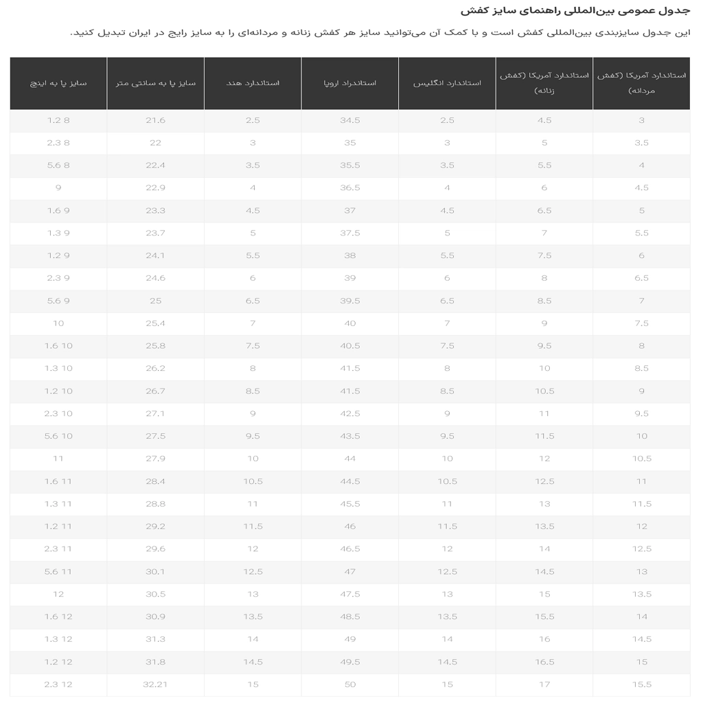 7 مرحله کاربردی برای اندازهگیری دقیق پا در خانه کفشدونی تصویر جدول عمومی و بین المللی برای برای بدست آوردن سایز کفش